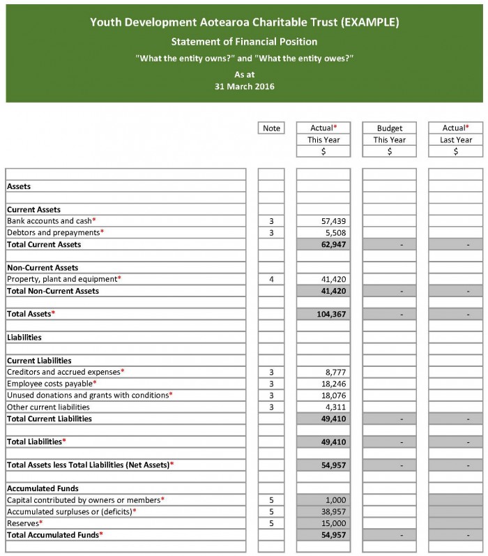 Example page 04